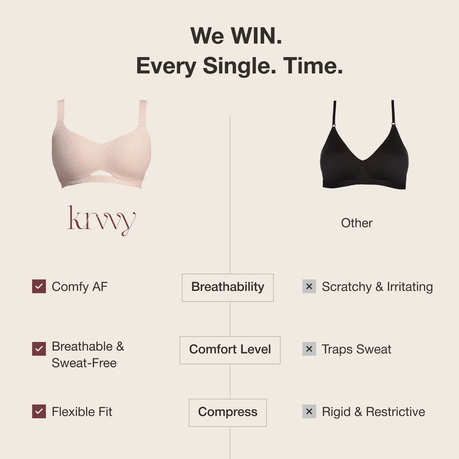 Feel-Good Everyday Bra